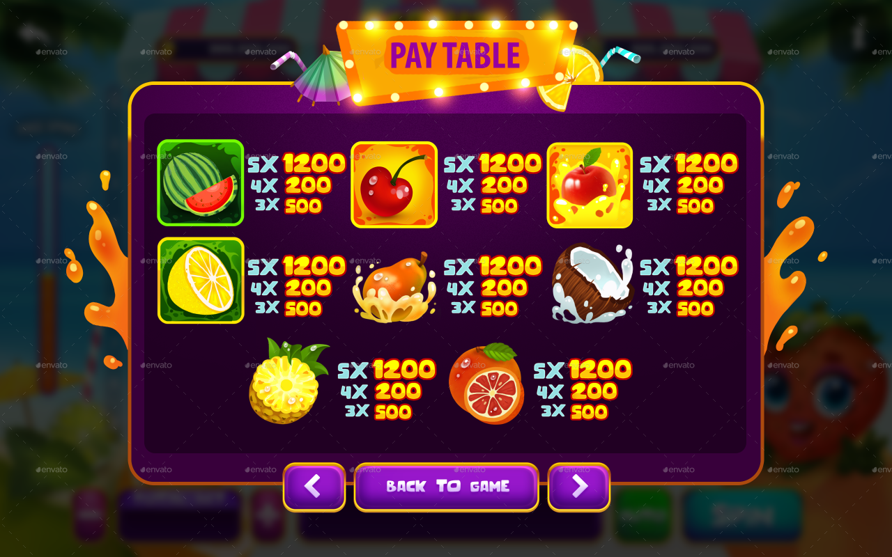 Fruit Cocktail Slot Game Kit | Fruit cocktails, Slots games, Cocktails